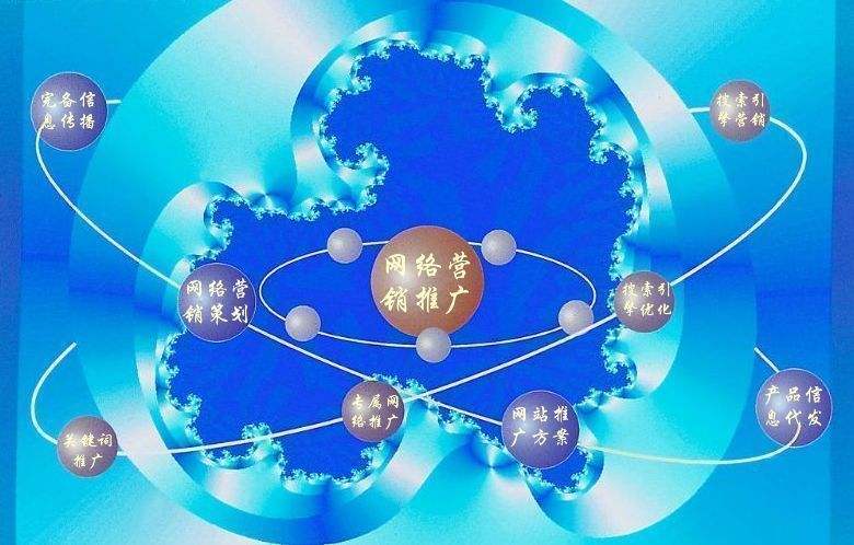 安庆新媒体运营企业需要掌握的网络推广技巧有哪些